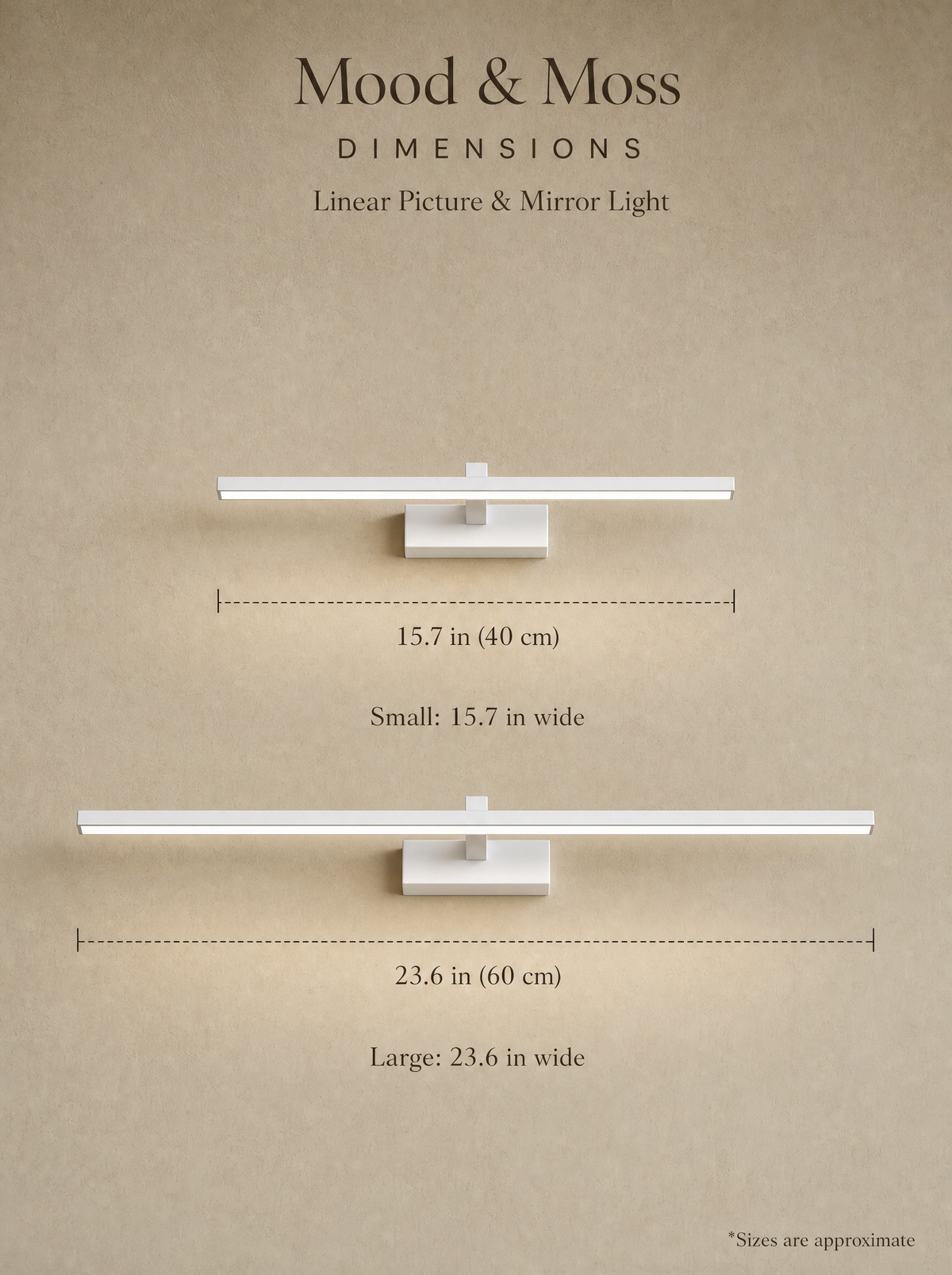 Linear Picture & Mirror Light